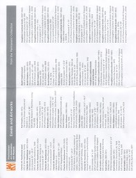 2016-17 PAAM Easels and Artworks 1